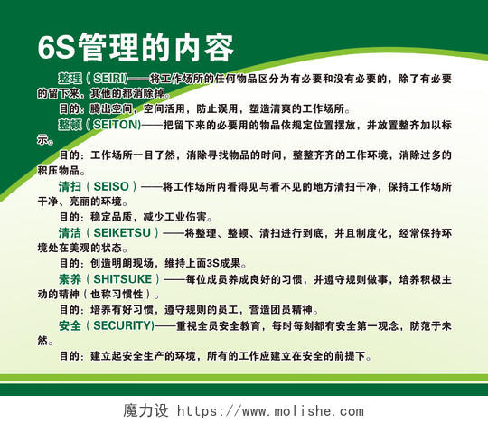 企业管理管理意图目的阐述说明绿色白色6S管理展板设计宣传册